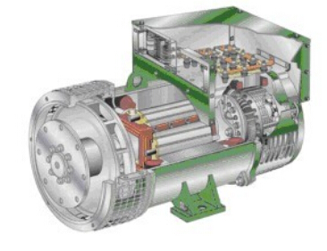 临邑发电机内部结构图